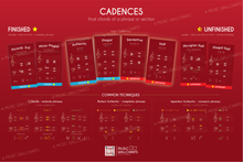 Load image into Gallery viewer, 25 Music Wallcharts • Gifted