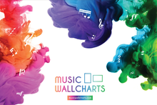 Load image into Gallery viewer, 25 Music Wallcharts
