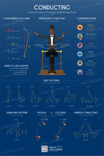 Load image into Gallery viewer, Conducting