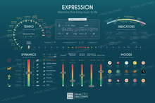 Load image into Gallery viewer, 25 Music Wallcharts • Gifted