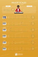 Load image into Gallery viewer, 25 Music Wallcharts • Gifted