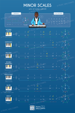 Load image into Gallery viewer, 25 Music Wallcharts • Gifted