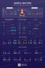 Load image into Gallery viewer, 25 Music Wallcharts • Gifted