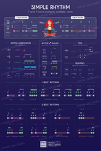 Load image into Gallery viewer, 25 Music Wallcharts