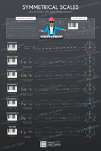 Load image into Gallery viewer, 25 Music Wallcharts • Gifted