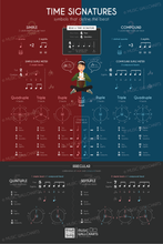Load image into Gallery viewer, 25 Music Wallcharts • Gifted