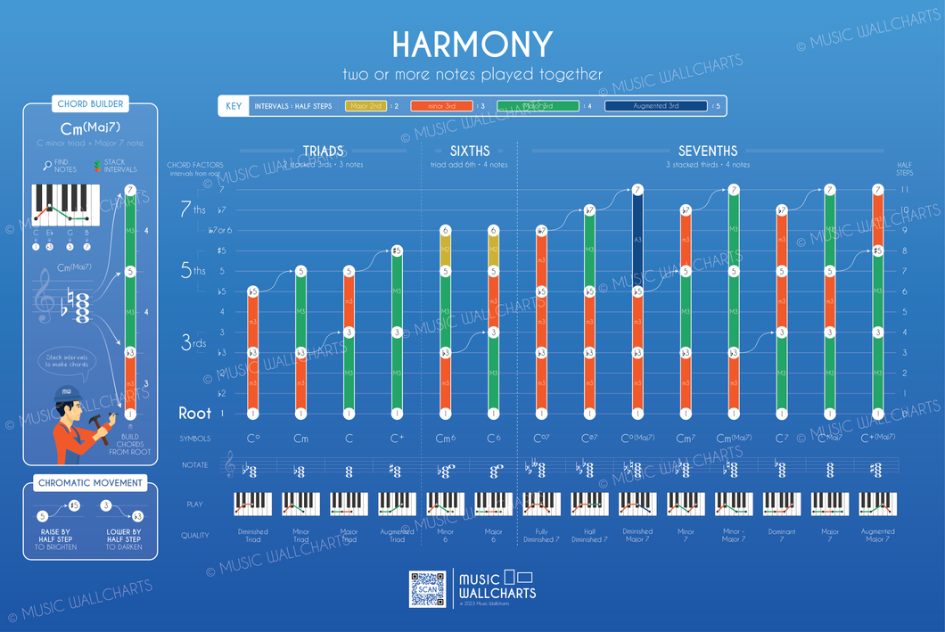 Harmony