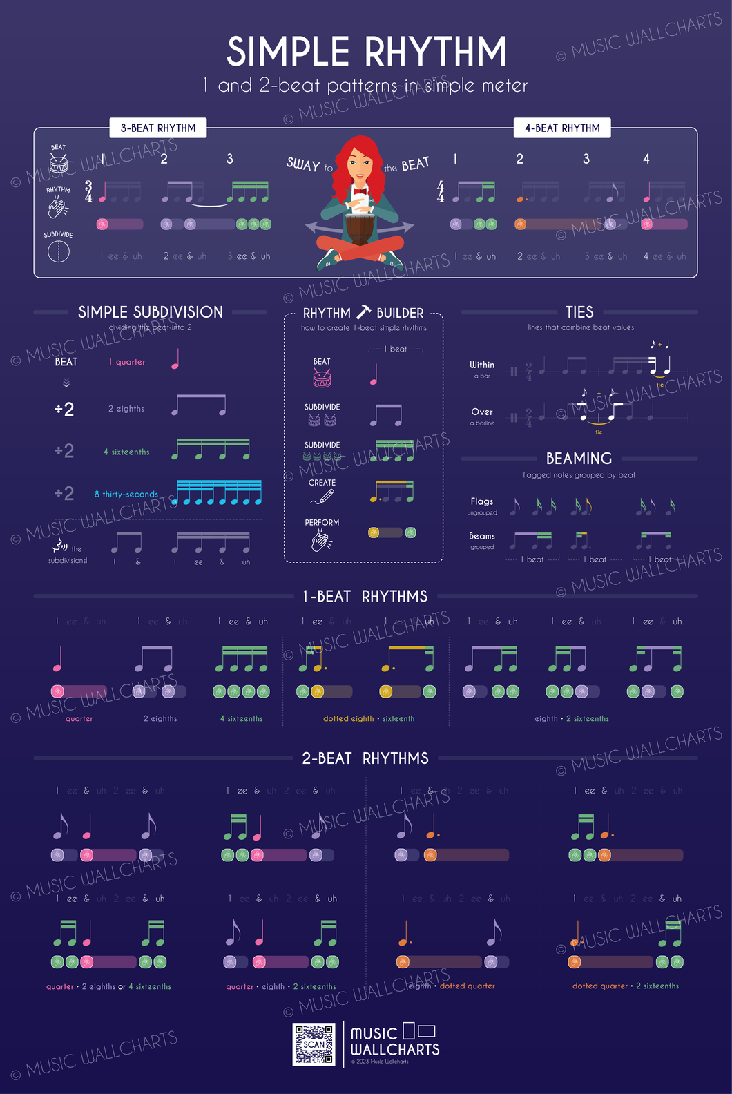 Simple Rhythm